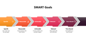 30061-smart-goals-powerpoint-template-free-download-01