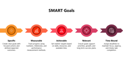 30061-smart-goals-powerpoint-template-free-download-02