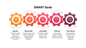 30061-smart-goals-powerpoint-template-free-download-03