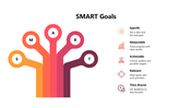 30061-smart-goals-powerpoint-template-free-download-06