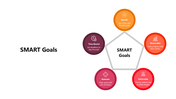 30061-smart-goals-powerpoint-template-free-download-07