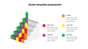 3D staircase with upward arrows in orange, red, yellow, purple, and green, alongside five numbered text sections.