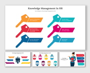 Knowledge management slide deck in HR image with six labeled keys, each highlighting a unique HR improvement focus.