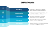 30074-smart-goals-powerpoint-template-06