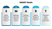 30074-smart-goals-powerpoint-template-07