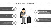 Illustrated travel presentation slide with a traveler at the center and travel categories with icons.