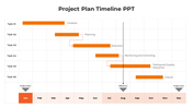Gantt chart project timeline with blue bars showing tasks from January to December, including milestones.