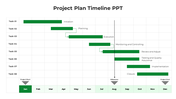 Project timeline with eight green bars, a milestone arrow, and a grid format showing tasks across a year long span.