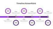 Magnificent Editable Timeline PowerPoint And Google Slides