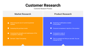 300952-customer-research-03