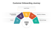 300956-customer-onboarding-journey-01
