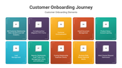 300956-customer-onboarding-journey-03