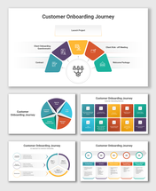 Infographic displaying the customer onboarding journey with a focus on milestones and onboarding stages using vibrant icons.