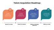 300964-talent-acquisition-roadmap-05