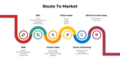 300973-route-to-market-05