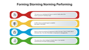 300990-forming-storming-norming-performing-05