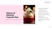300997-national-cupcake-day-03