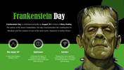 Frankensteins monster illustrated with a green theme and infographic icons highlighting key aspects of the celebration.