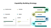 301036-capability-building-strategy-04
