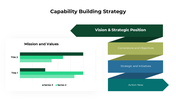 301036-capability-building-strategy-05