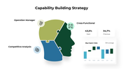 301036-capability-building-strategy-07