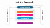 301039-risk-and-opportunity-02