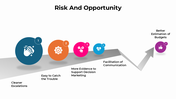 301039-risk-and-opportunity-04