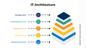 301044-it-architecture-02