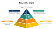 301044-it-architecture-04