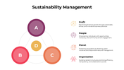 301045-sustainability-management-01