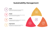 301045-sustainability-management-03