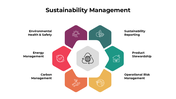 301045-sustainability-management-04