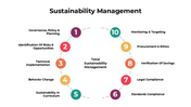 301045-sustainability-management-07