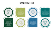 301048-empathy-map-02
