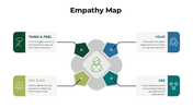 301048-empathy-map-04