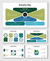 Empathy map highlighting think, feel, see, hear, say, do, pain, and gain elements for understanding user behavior.