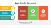 301050-cyber-security-governance-04