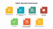 301050-cyber-security-governance-10