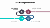 301052-risk-management-plan-01