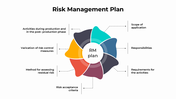 301052-risk-management-plan-02
