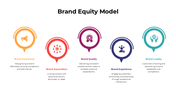 301053-brand-equity-model-01