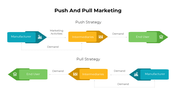 301054-push-and-pull-marketing-02