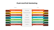 301054-push-and-pull-marketing-04