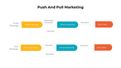 301054-push-and-pull-marketing-05