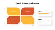 301058-workflow-optimization-02