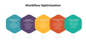301058-workflow-optimization-04