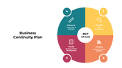301059-business-continuity-plan-01