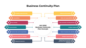 301059-business-continuity-plan-02