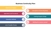 301059-business-continuity-plan-04