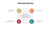 301060-network-security-02